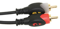 LTC Audio CA1.5RR