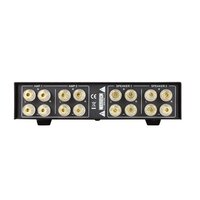 Audio Dynavox versterker/boxen switcher PRO - zwart