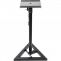 Universele standaard voor speakers, beamers, monitor en lic