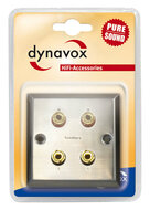 Audio Dynavox LS wandplaat metaal - 4 voudig